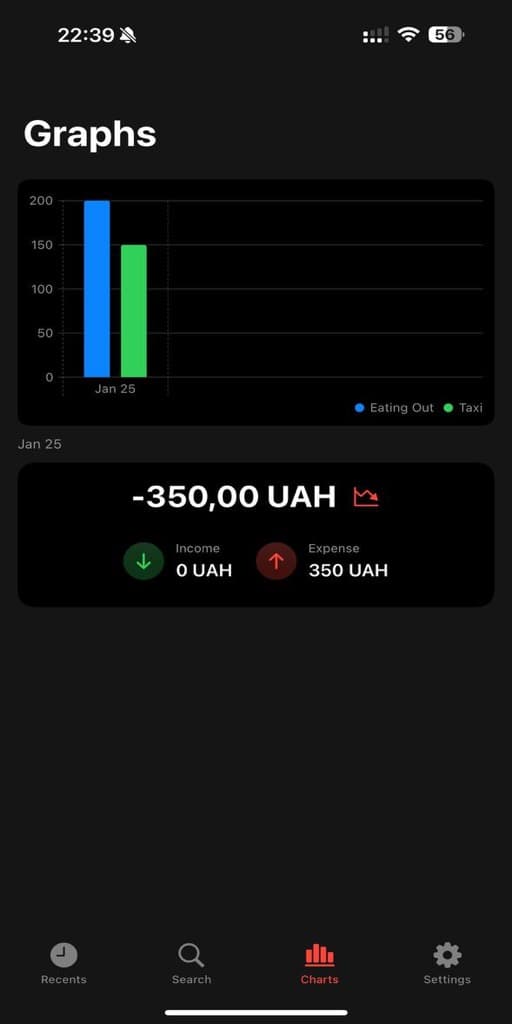 Fundeer app - feature 5